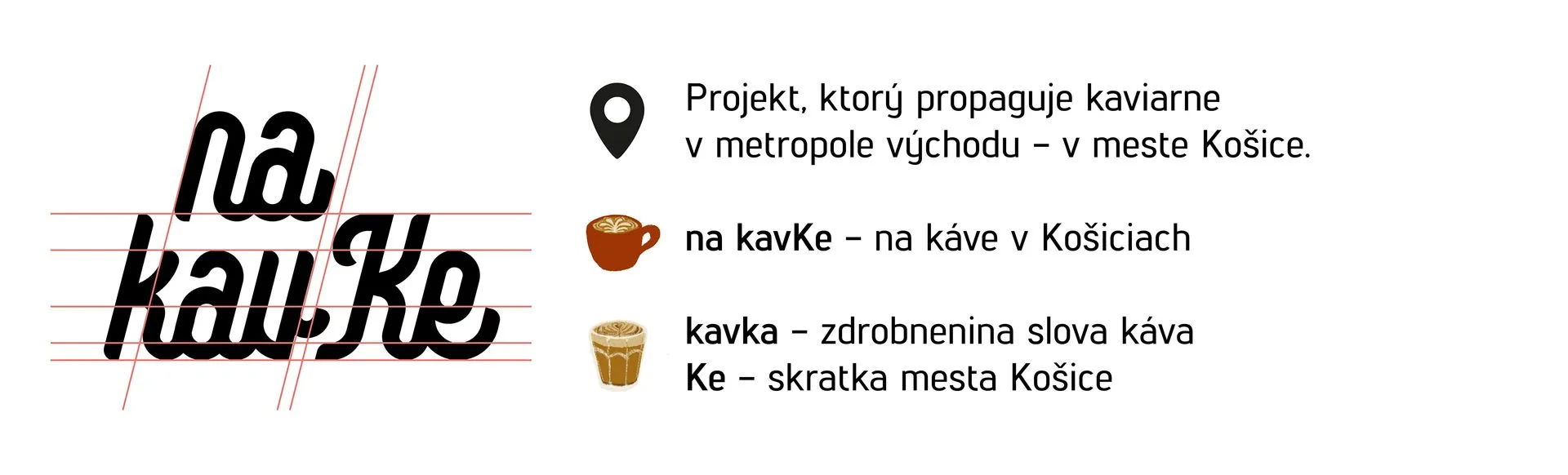 na_kavke - kávový projekt, logo a dizajn profilu