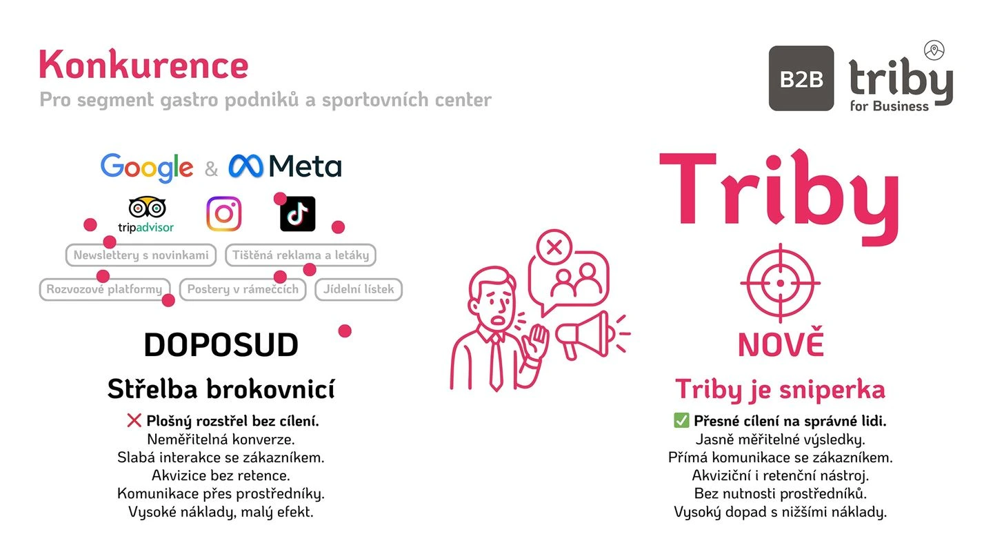 Triby - obrázok 7-2
